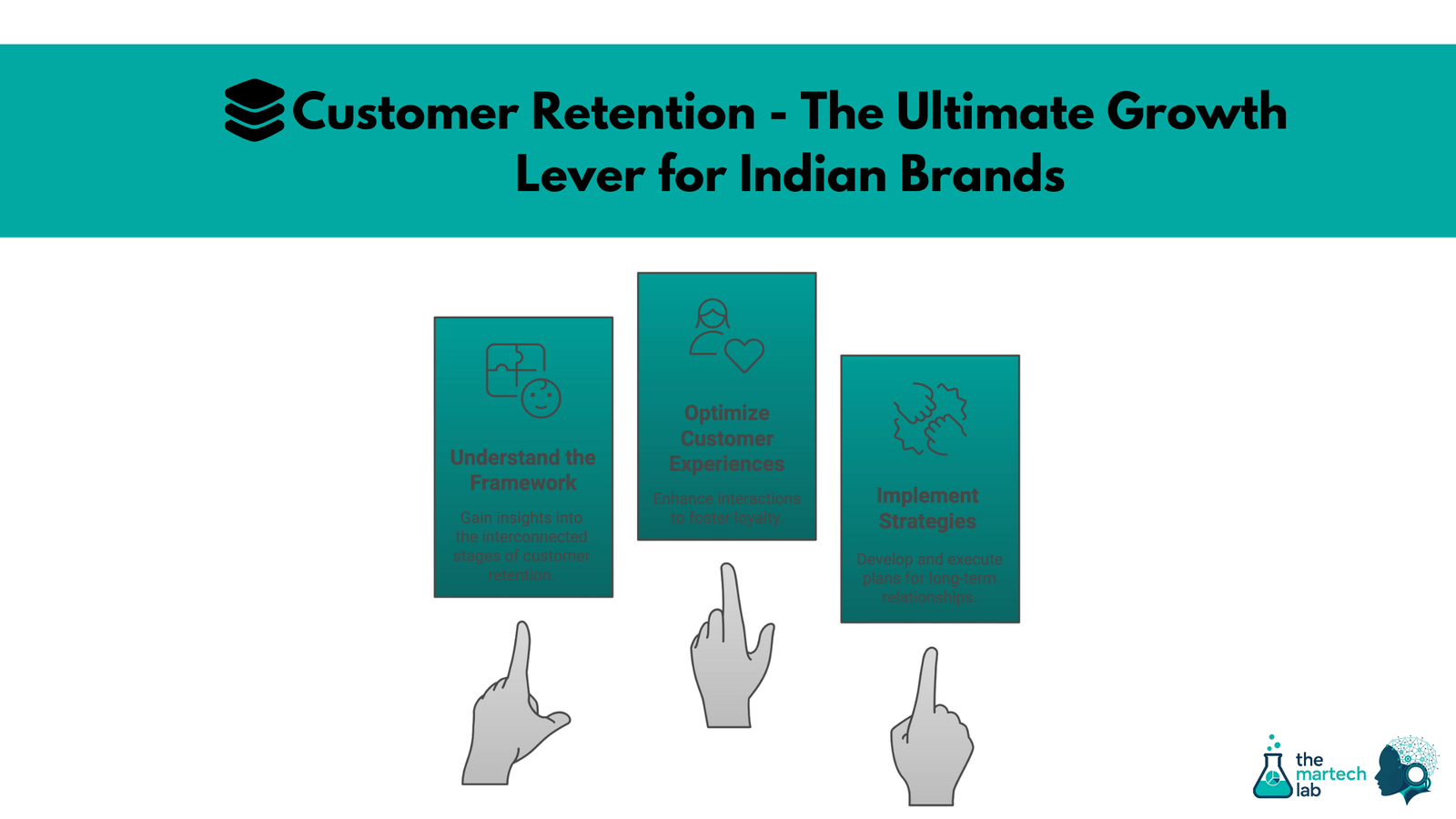 Customer Retention – The Ultimate Growth Lever for Indian Brands