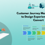 Customer Journey Mapping | How to Design Experiences That Convert