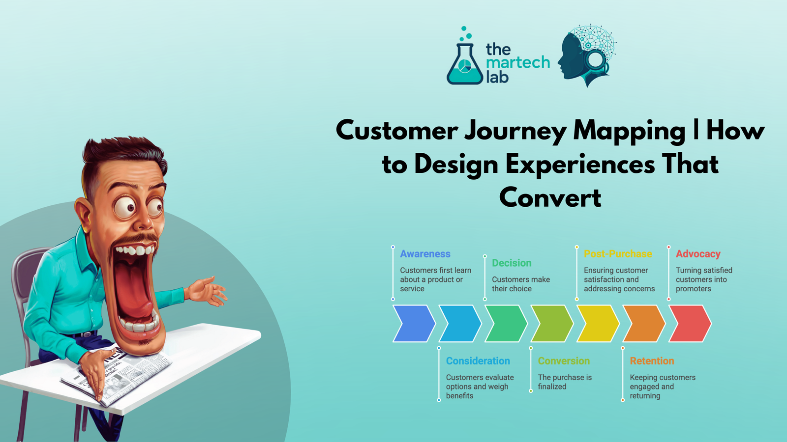Customer Journey Mapping – Designing Experiences That Convert