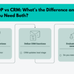 CDP vs CRM: What’s the Difference and Do You Need Both